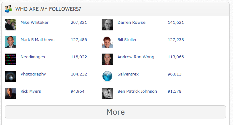 Crowdbooster Screenshot Influential Followers Crowdbooster Influential Followers